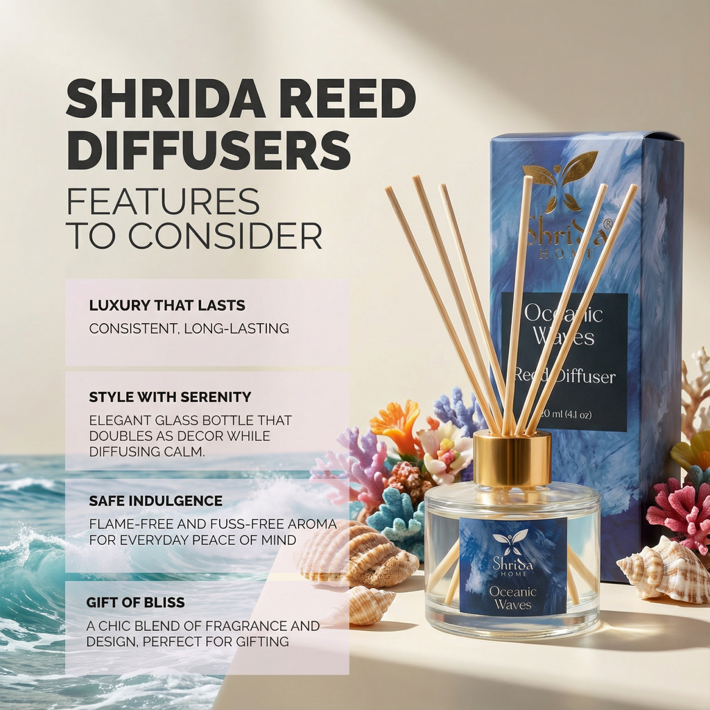 Shrida Oceanic Waves Reed Diffuser | 120ml with 6 Rattan Sticks