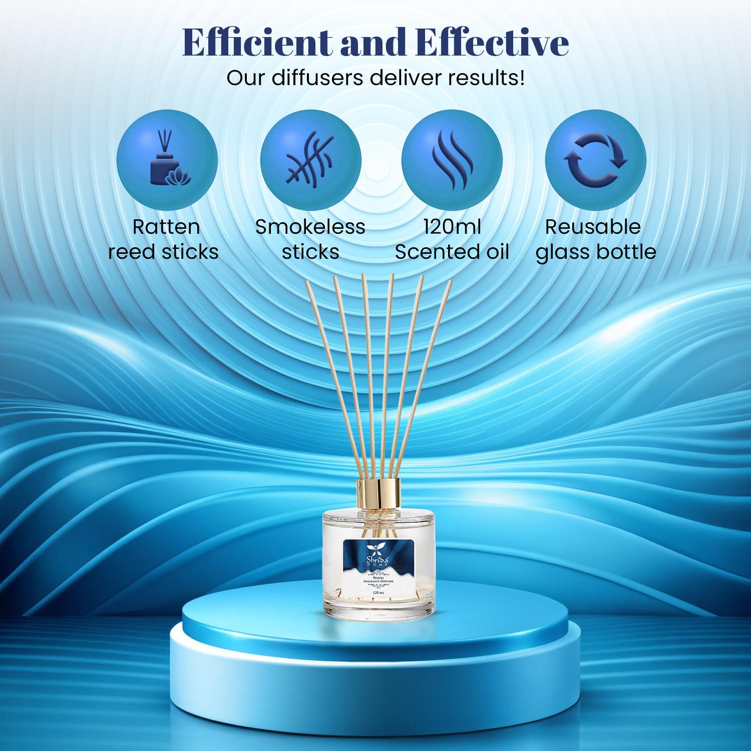 Waves  Reed Diffuser 120 ml